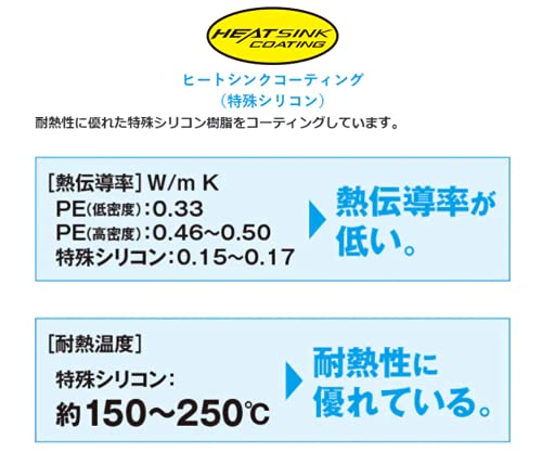 Shimano Pitbull 8+ Pe Line 150M No.1 Multicolor x5-Kiichin - The #1 Place for Japanese Goods in Your Hand!