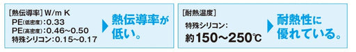 Shimano Pitbull 8+ PE Line 200M 0.5 Pink High-Strength Braided Line-Kiichin - The #1 Place for Japanese Goods in Your Hand!