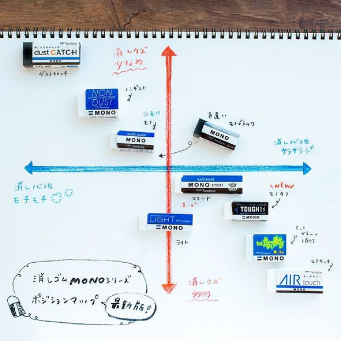 Tombow Mono Monolight Eraser S Pack of 40 Pieces-Kiichin - The #1 Place for Japanese Goods in Your Hand!