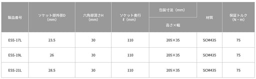 Top Kogyo 21mm 12-Sided Socket Bit for Electric Drills - Made in Japan-Kiichin - The #1 Place for Japanese Goods in Your Hand!