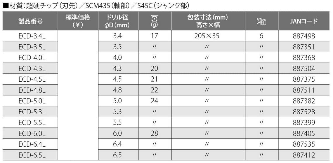 Top Kogyo 3.5mm Hex Shank Long Concrete Drill - Made in Japan-Kiichin - The #1 Place for Japanese Goods in Your Hand!