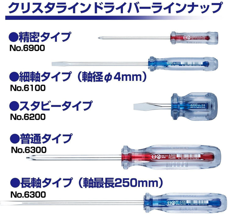 Vessel Crystalline Stubby Type Driver +2x38 6200 Vessel Brand Product-Kiichin - The #1 Place for Japanese Goods in Your Hand!