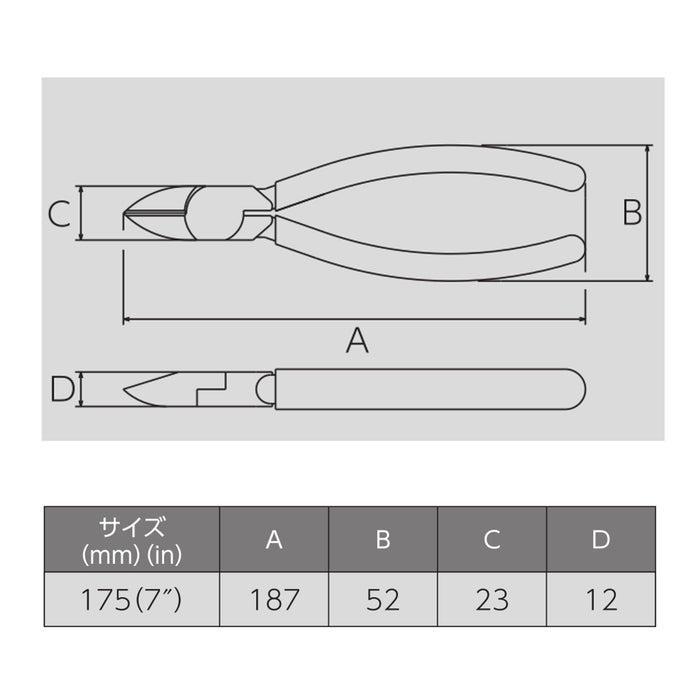 Victor 175mm Heavy Duty Nippers with Molded Cover 360A-175-Kiichin - The #1 Place for Japanese Goods in Your Hand!
