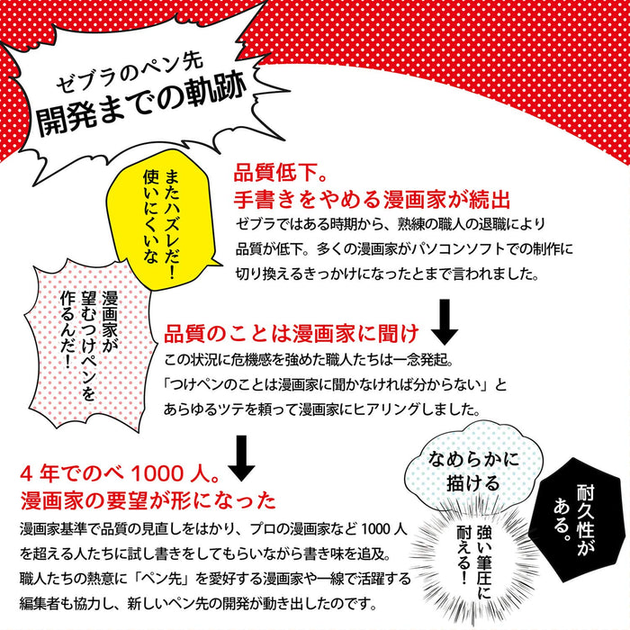 Zebra Manga Round Pen Nib No.2586-A Pack of 100 - PM-1B-AK Series-Kiichin - The #1 Place for Japanese Goods in Your Hand!