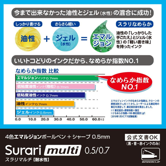Zebra Multi-Function 4-Color Pen Sharp 0.5 Pink P-B4Sas11-P Zebra-Kiichin - The #1 Place for Japanese Goods in Your Hand!