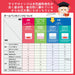 Zebra Sarasa 3-Color Ballpoint Pen 0.5mm Transparent Set of 10-Kiichin - The #1 Place for Japanese Goods in Your Hand!