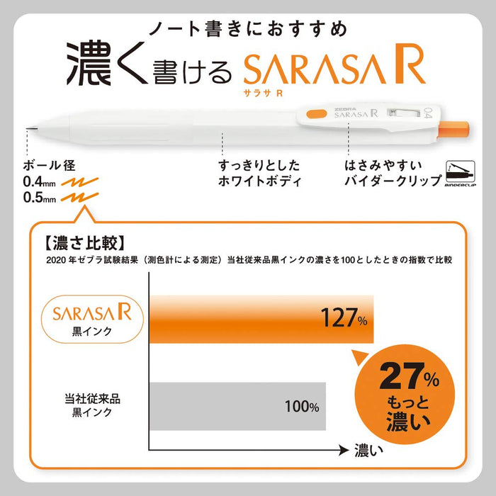 Zebra Gel Ballpoint Pen Sarasa R - 0.4mm in Purple Pack of 10-Kiichin - The #1 Place for Japanese Goods in Your Hand!