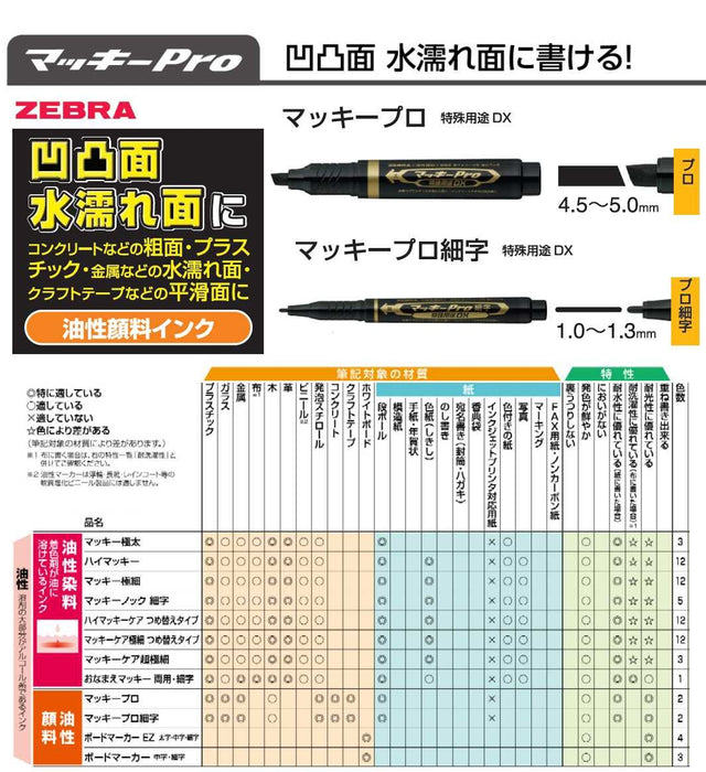Zebra Mackie Pro Fine Point Oil-Based Black Pen DX Special Purpose - Pack of 3-Kiichin - The #1 Place for Japanese Goods in Your Hand!