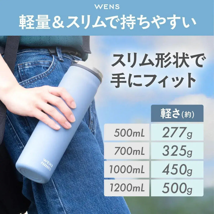 Atlas Cold Water Bottle