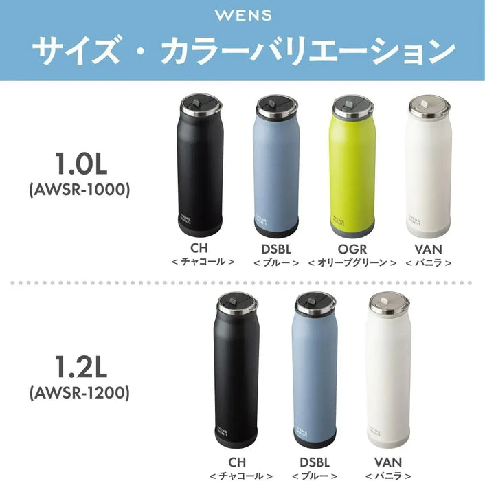 Atlas Cold Water Bottle