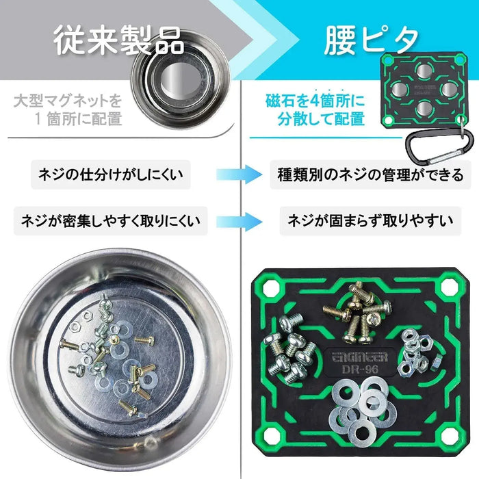Engineer Waist Pita Magnetic Pad