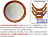 Genju Seitojo Motoshi Ishimi Silicone Mortar and Pestle Set