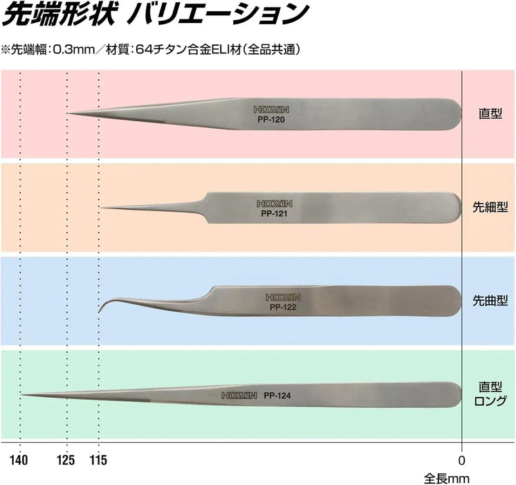 Hozan Titanium Tweezers
