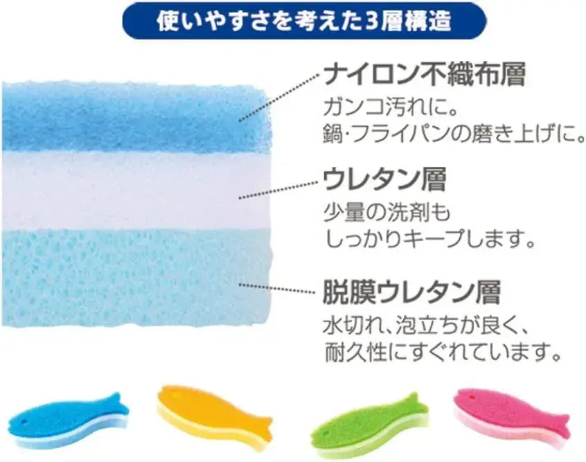Marna Glass Bottle Sponge