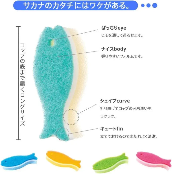 Marna Glass Bottle Sponge