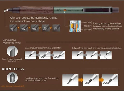 Mitsubishi Pencil Kurutoga Wood Mechanical Pencil 05mm