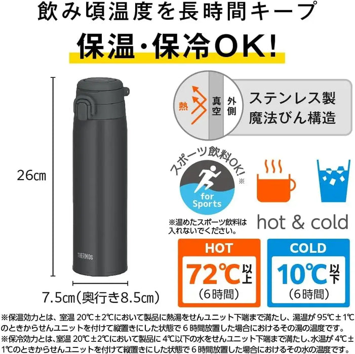 Thermos JOS-751 CHL Vacuum Insulated Travel Mug with Carrying Loop