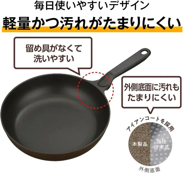 Thermos Premium Coat Frying Pan