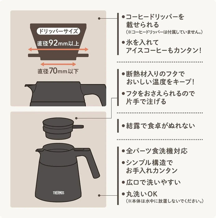 Thermos Vacuum Insulated Coffee Server
