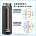 Tiger One Push Stainless Steel Water Bottle