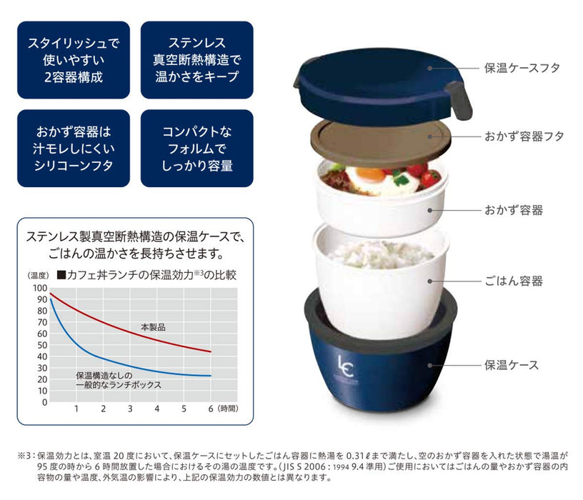 Asbel Lantus Cafe Bowl Thermal/Cold Lunch Jar 620Ml Navy Japan - Hlb-Cd620 A3248-Kiichin - The #1 Place for Japanese Goods in Your Hand!