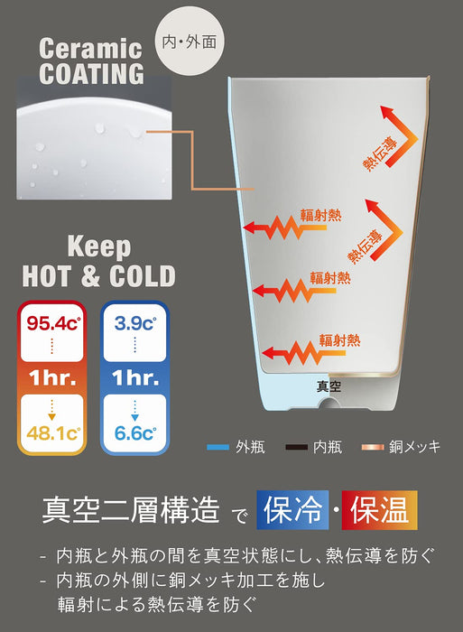 Cb Japan 350ml Stainless Steel Tumbler - Dishwasher Safe - White-Kiichin - The #1 Place for Japanese Goods in Your Hand!