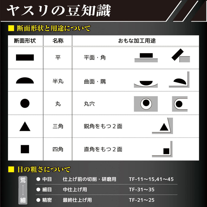 Engineer Jet Black File Precision Round TF-23 Special Black Dyed-Kiichin - The #1 Place for Japanese Goods in Your Hand!