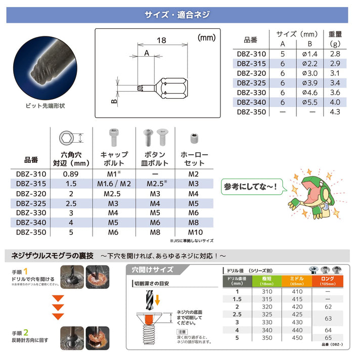 Engineer Nejisaurus Mogura Ultra Short Bit 0.89mm DBZ-310 for Removing Crushed Screws-Kiichin - The #1 Place for Japanese Goods in Your Hand!