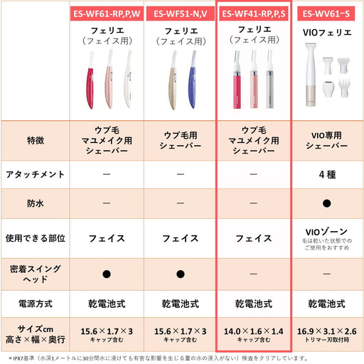 Panasonic Pink Face Shaver for Gentle Hair Removal - Japanese Beauty Tool-Kiichin - The #1 Place for Japanese Goods in Your Hand!