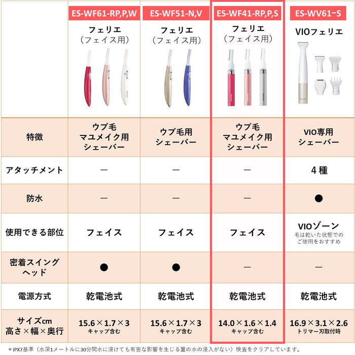 Panasonic Face Shaver - Hair Removal Tool for Eyebrows from Japan-Kiichin - The #1 Place for Japanese Goods in Your Hand!