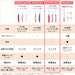 Panasonic Face Shaver - Hair Removal Tool for Eyebrows from Japan-Kiichin - The #1 Place for Japanese Goods in Your Hand!